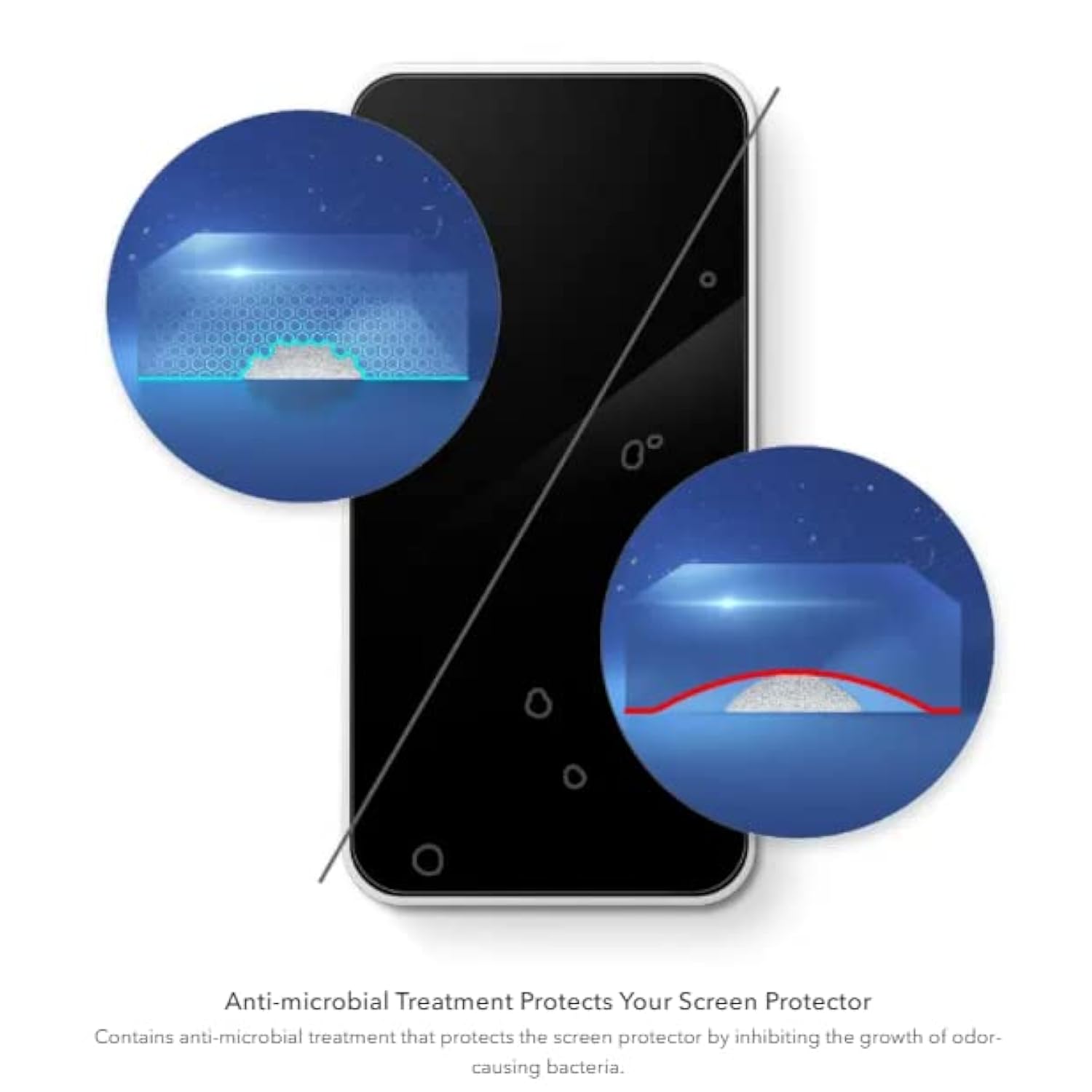 ZAGG InvisibleShield Glass Elite Privacy 360 Screen Protector for iPhone 14 Pro, Shockproof, Scratch Resistant, Glass-Like, Anti-Microbial, (Clear)