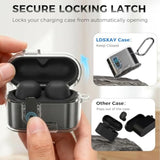 Sony WF-1000XM6 Clear Case with Secure Lock and Phone Stand, TPU Shell Protection