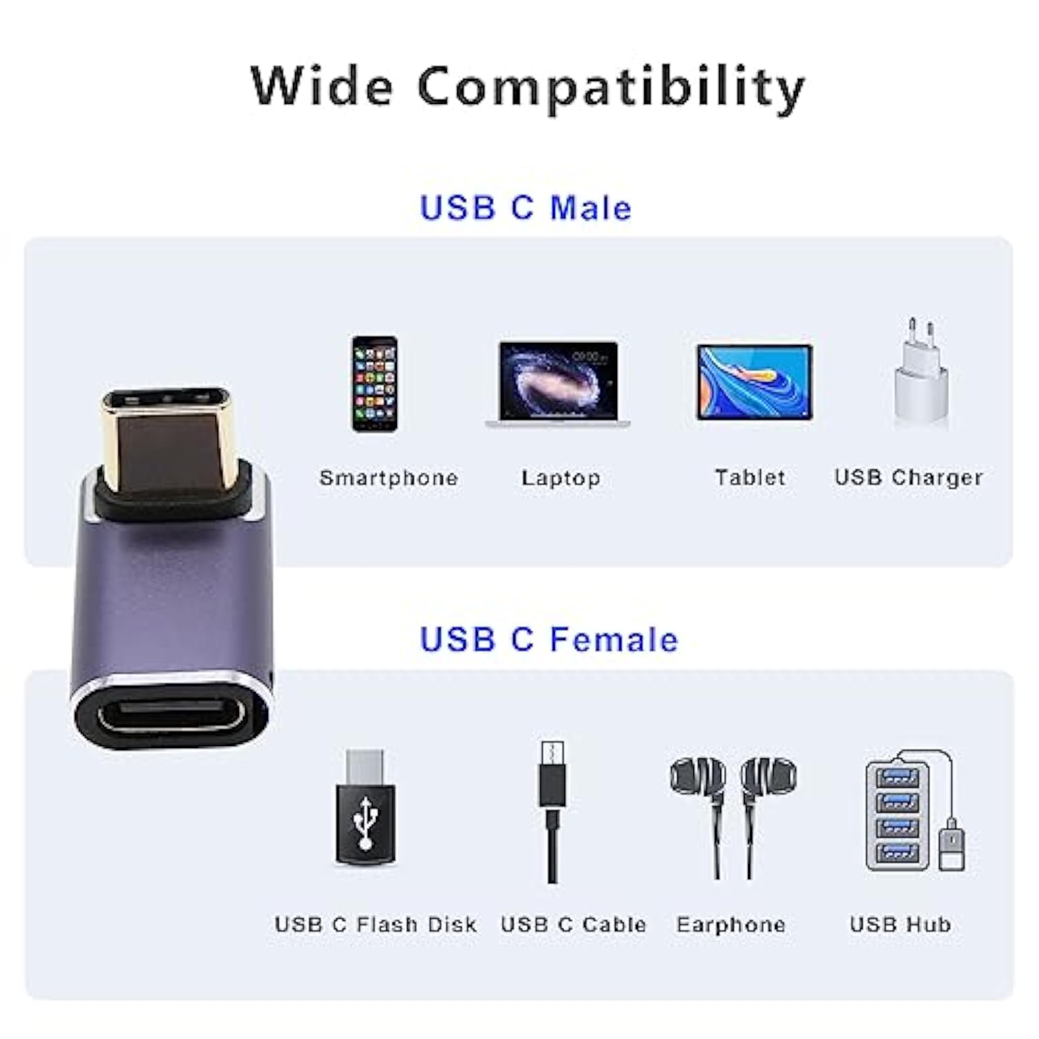 Right Angle Usb C Adapter 240W, 90 Degree Usb C Male To Female Adapter, Type C