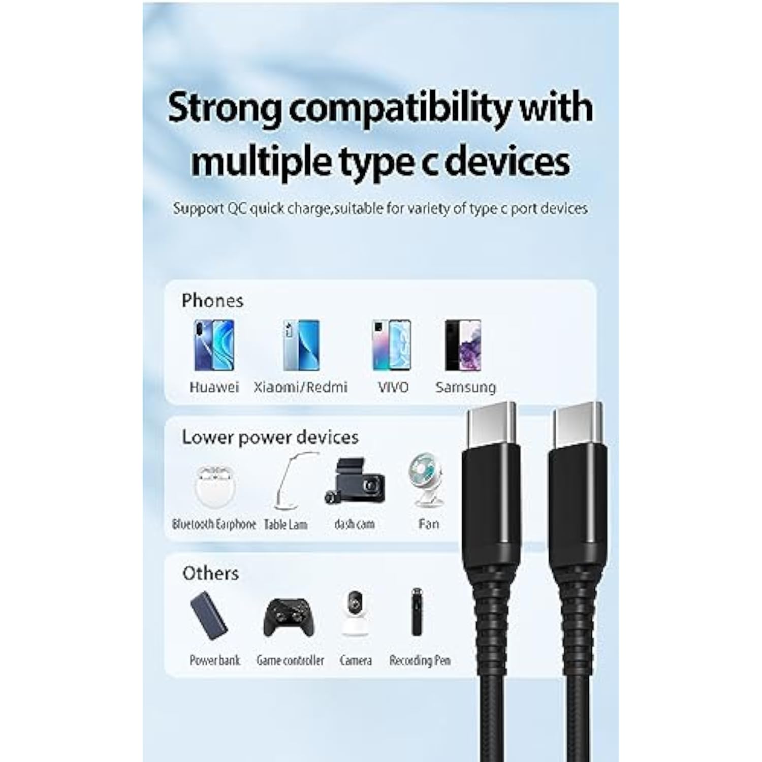 [5-Pack Usb Type-C To C Cables [10Ft, 3.0A Fast Charge] - Usb Type C To Type C