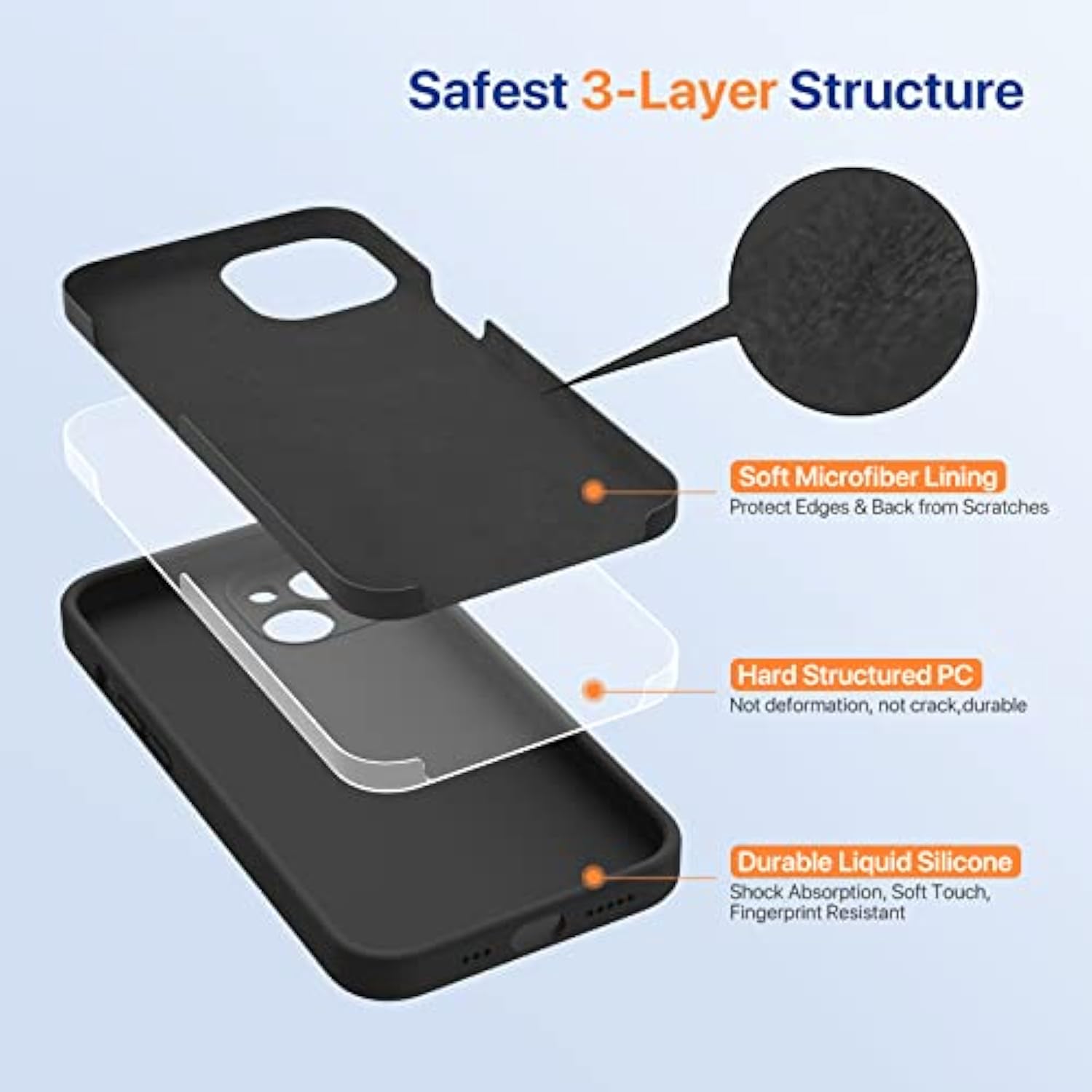 iPhone 14 Shockproof Silicone Case with Screen & Enhanced Camera Black
