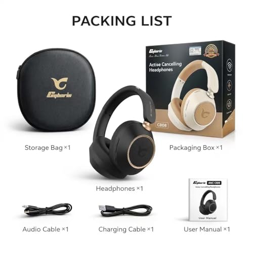 Active Noise Cancelling Headphones, Bluetooth 5.4 Wireless on Ear ANC Headphone with 65H Playtime, Deep Bass, Low Latency, Foldable Headset with Mic