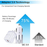 Usb Fast Charger Kit For Samsung Galaxy A17 A56 A16 A15 A14 A35 A55 A54 A53 5G S25 S24 Fe S24 S23 Ultra A13 Iphone 17 16E 15, Quick Charge 3.0 Wall Charger+Rapid Car Charger Adapter+2 Usb C Cable 3Ft