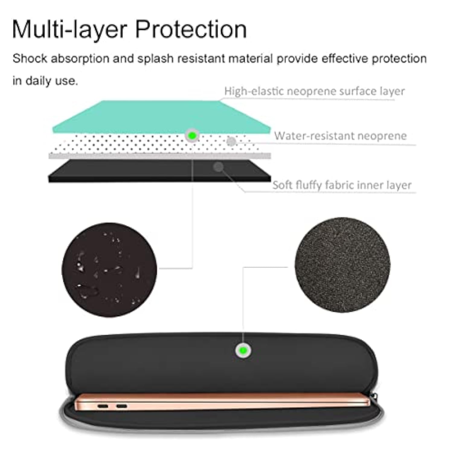 15.6 Laptop Sleeve Case Cover Protective Bag For 15" Inch Hp Pavilion Asus Zenbook Vivobook Acer Aspire Predator Ideapad Thinkpad Dell Xps Chromebook Computer,Green