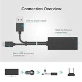 Usb Ethernet Adapter (Grey) For Firesticks (Gen 2 And 4K Versions) Chromecast