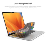 Macos Shortcut Guide Keyboard Cover Protector Skin Compatible With 14'' Macboo