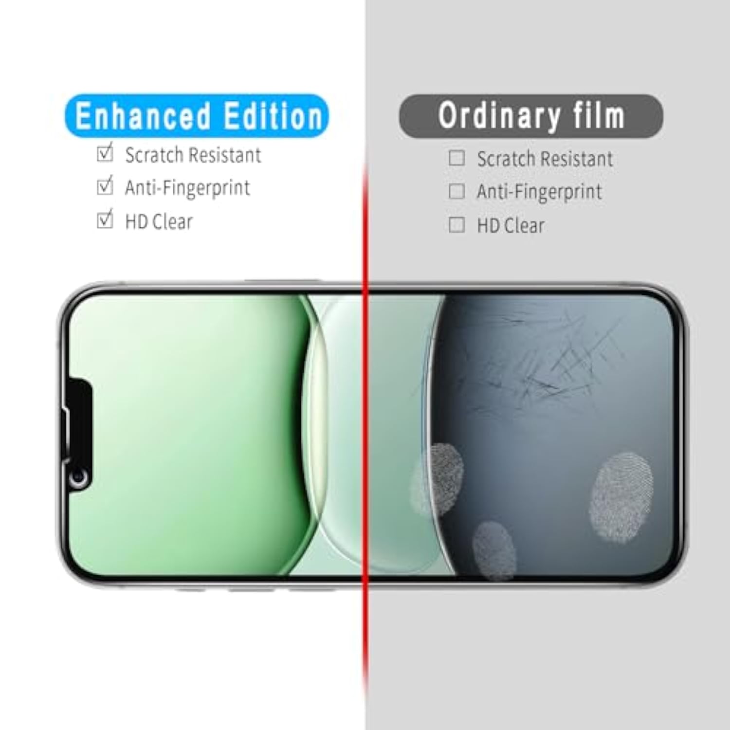(2+2 Pack Privacy Screen Protector For Iphone 16E/Se 2025 Tempered Glass With Camera Lens Protection, Anti Spy, Private Protector, Scratch Resistant, Case Friendly