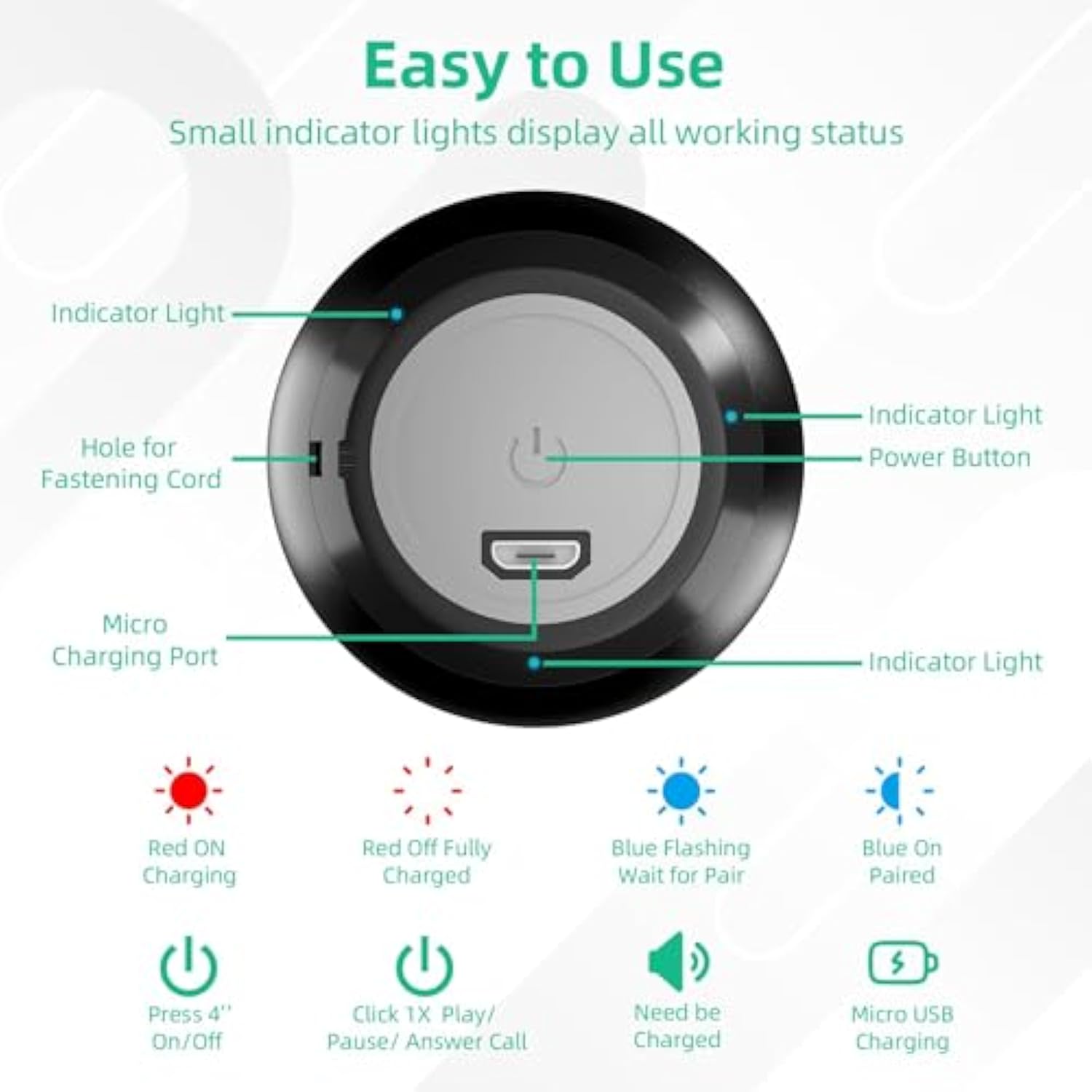 2 Mini Speakers, 3W Small Portable Bluetooth Speaker With Lanyard, Water Resistant, Wireless Stereo Pairing, Rechargeable Mini Wireless Speakers For Phone, Tablet, Built-In Microphone