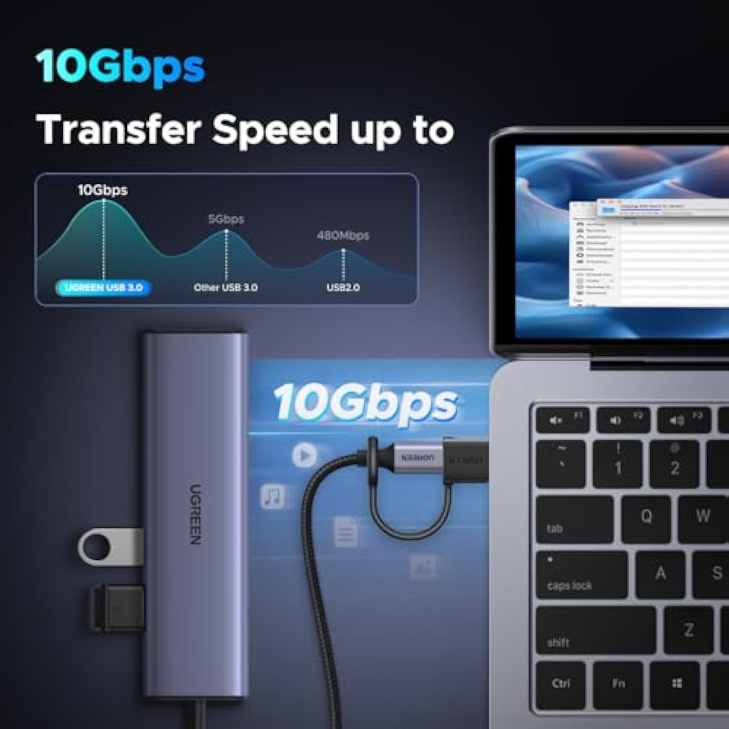 UGREEN USB C to USB Adapter 3 Pack, USBC Female to A Male Adapter Type C Charge Converter Compatible for iPhone 16 Pro Max,15 14 13 12 Plus,Apple Watch,Airpods,iPad Air Mini,Samsung Galaxy S25