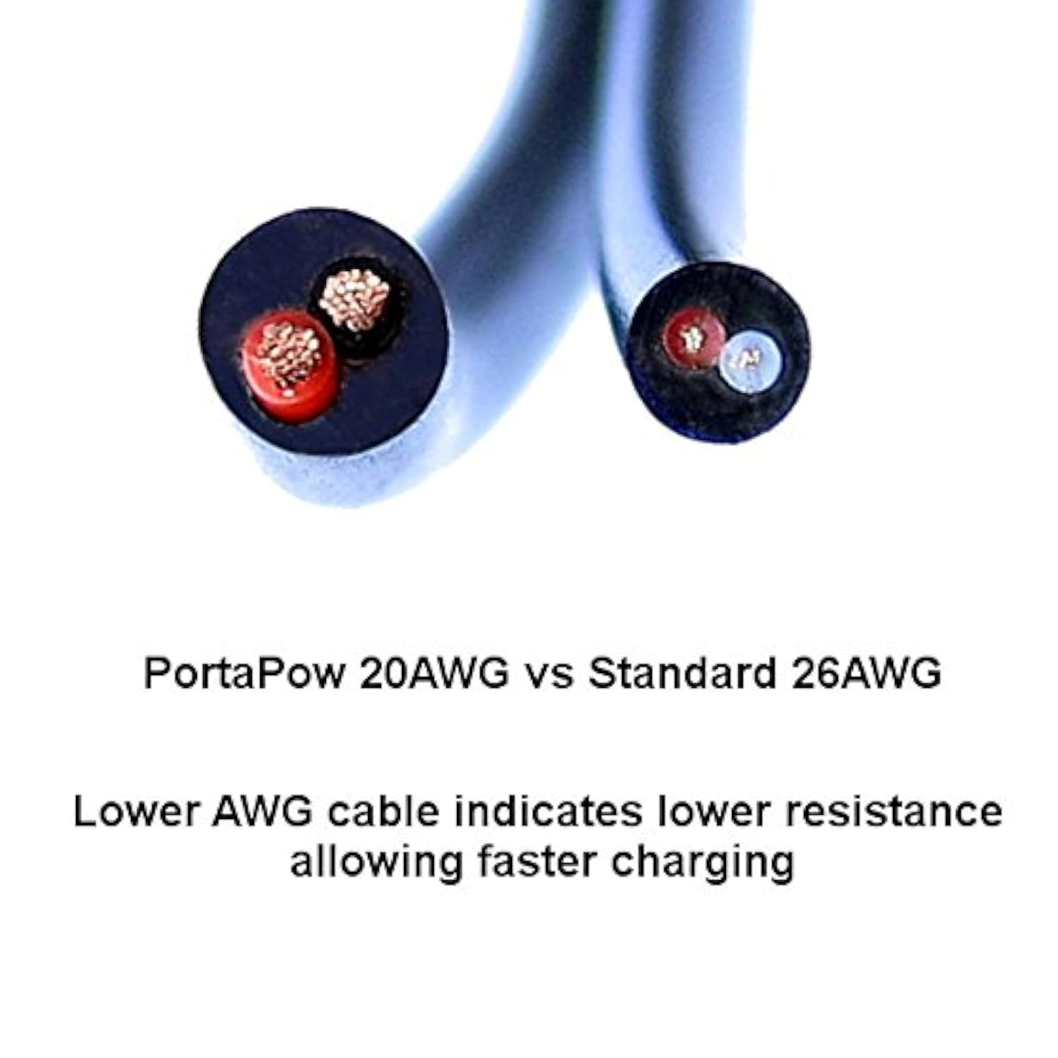 Usb-C To C 5Ft Charging Cable With Data Blocker