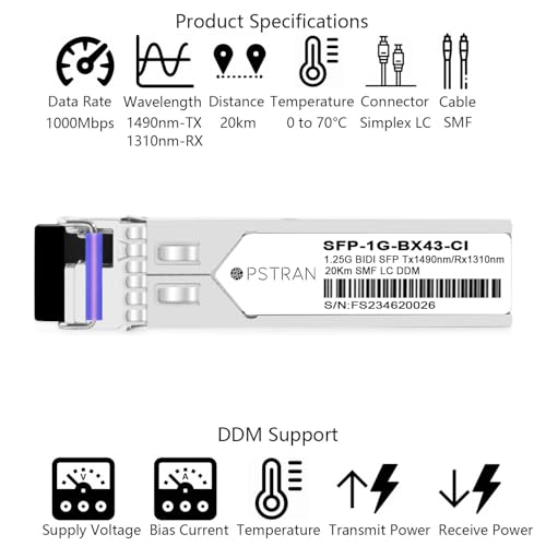 1000Base-Bx Bidi Sfp Optical Transceiver Module Compatible With Cisco Mgbbx1D 1490Nm-Tx/1310Nm-Rx 20Km Dom Simplex Lc Smf