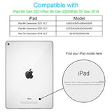 For Ipad 9Th 8Th 7Th Generation Case With Kickstand Butterfly Wings Pencil Hol