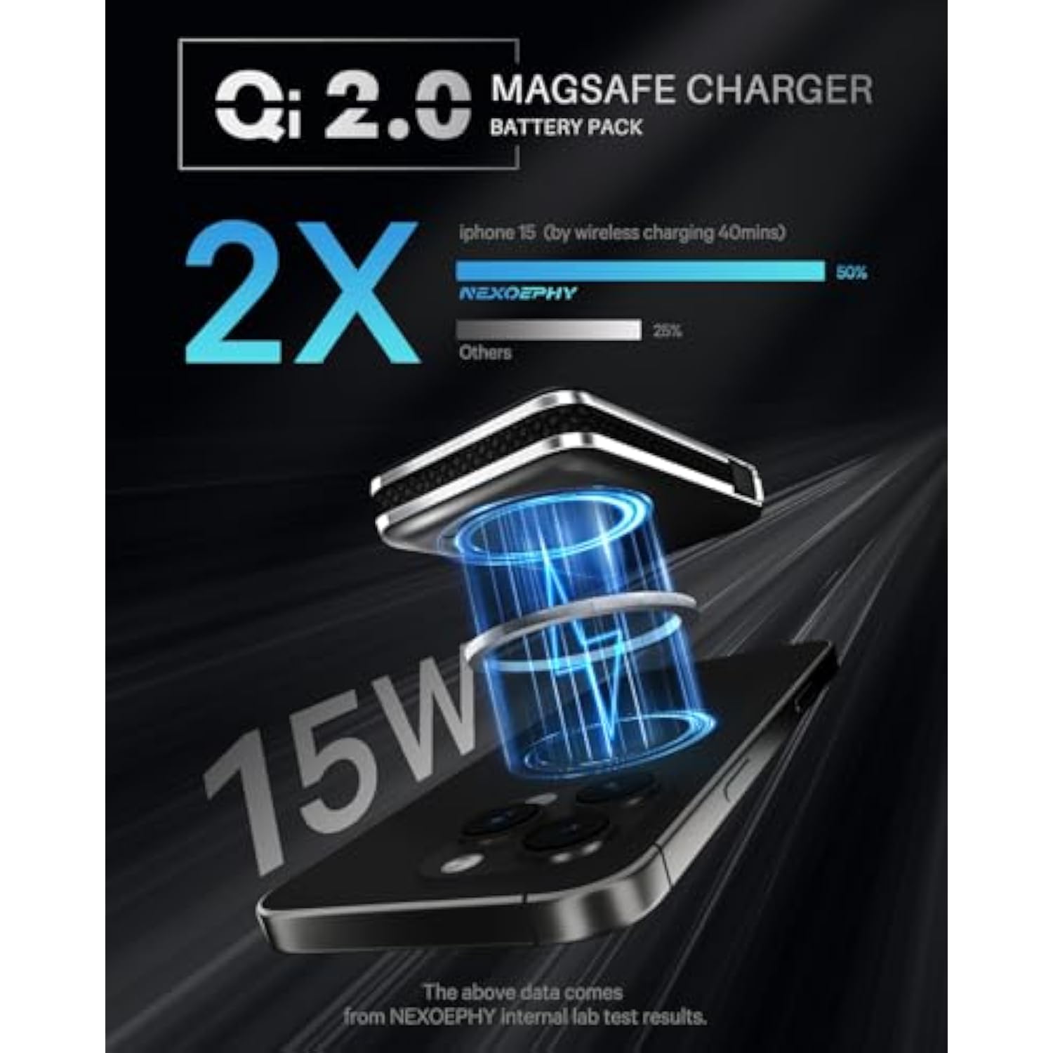 Magsafe Power Bank: [Qi2 Certified] Wireless 10000Mah Pd 30/35W Portable Charger For Iphone 16/15/14/13/12 Pro/Max Magnetic Battery Pack With Biult-In Usb-C Fast Charging Cable B With Stand