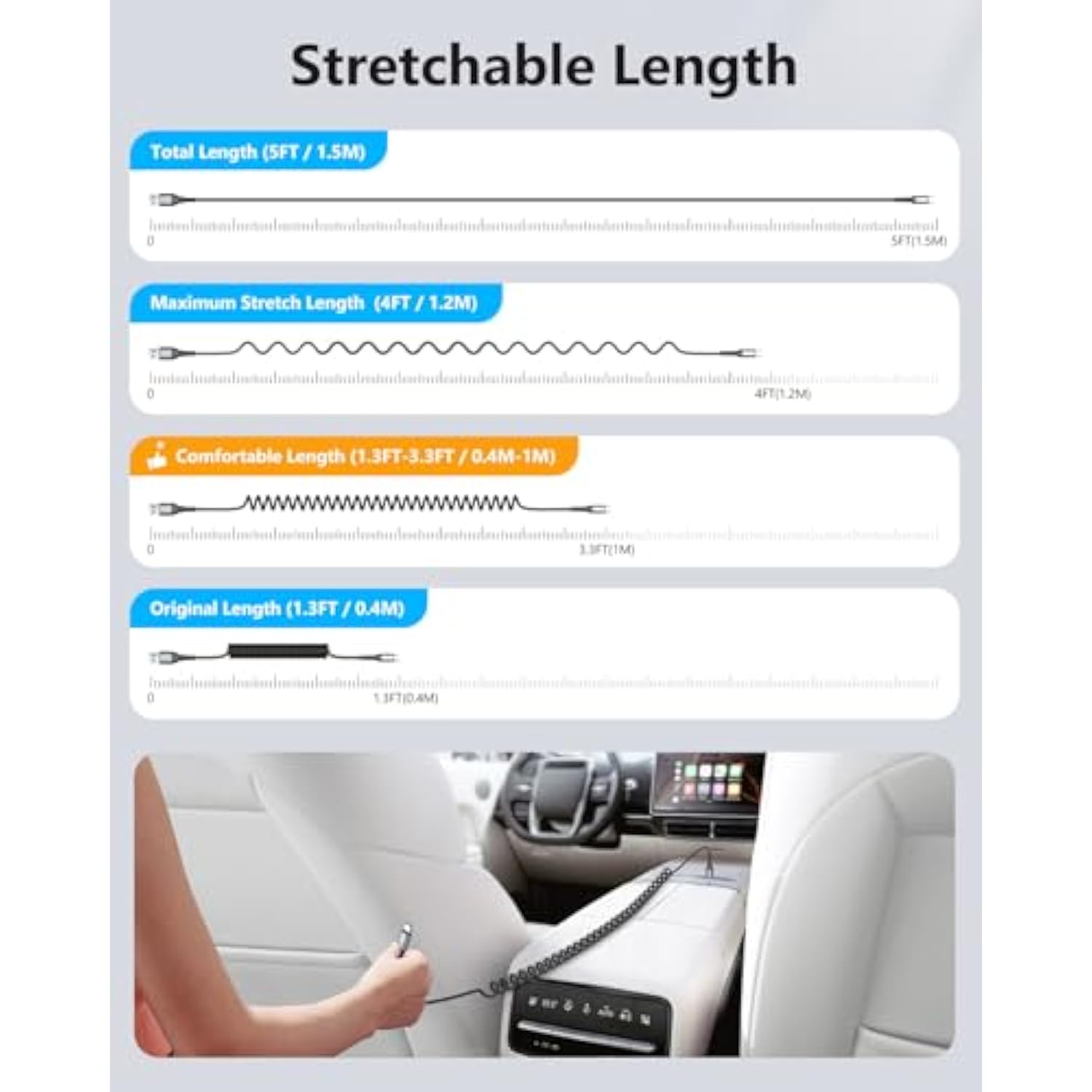 Coiled Usb A To Usb C Cable ?Recommended Stretch Length: 1.3-3.3Ft? Usb A To Usb C Andriod Auto & Carplay Cable For Iphone 16 15 Pro/Pro Max/Plus, For Samsung Galaxy S24 S23 S22 S20 S10-Grey