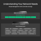 Omada 16-Port Gigabit Easy Managed Switch