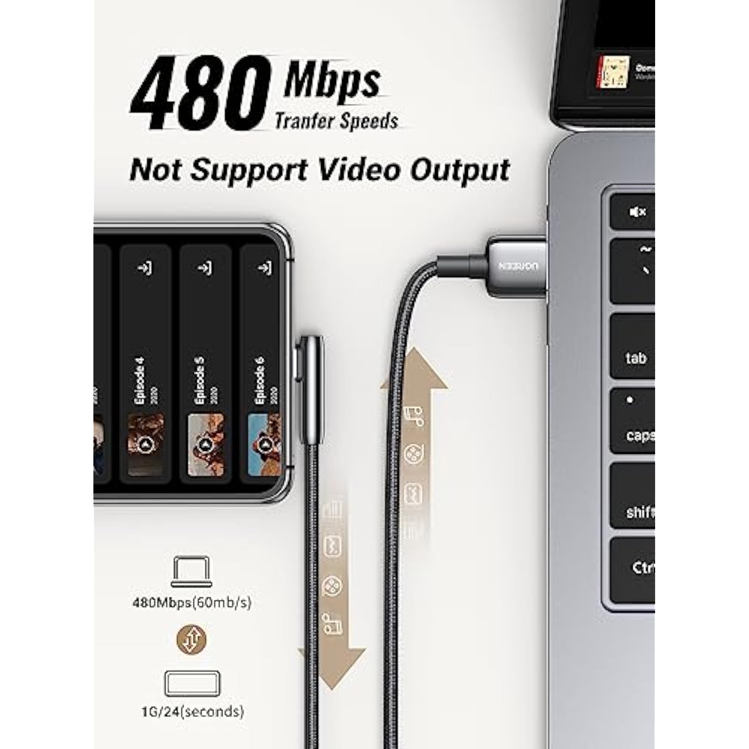 UGREEN USB C Cable Right Angle, USB A to USB C Cable 90 Degree Braided Cord Compatible with iPhone 15/15 Plus/15 Pro/15 Pro Max, iPad Pro/Air, Pixel 8/7, Galaxy S24/S23/S10 S10+ A13, 1.5FT