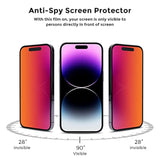 Privacy Screen Protector For Iphone 16 Plus (6.7 Inch)- Flexible Film, Gradient Colorful, Anti-Blue Light, Anti-Glare, Filter Screenultraviolet