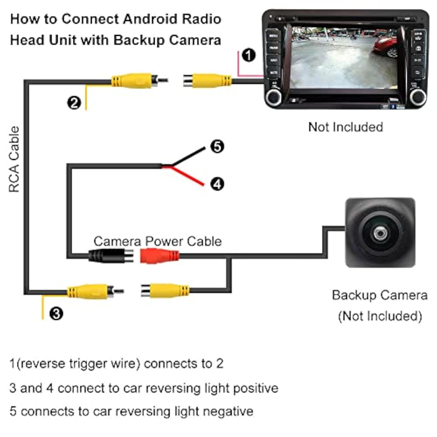10Ft Backup Camera Extension Cable, Upgraded Double-Shielded Rca Video Cable F
