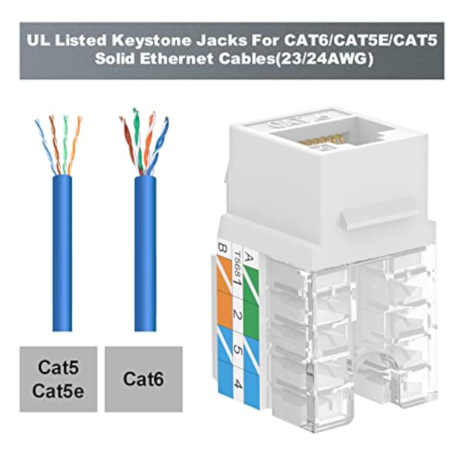 Rj45 Cat6 Keystone Jacks Ul-Listed 10-Pack, Ethernet Punch Down Keystone Utp,
