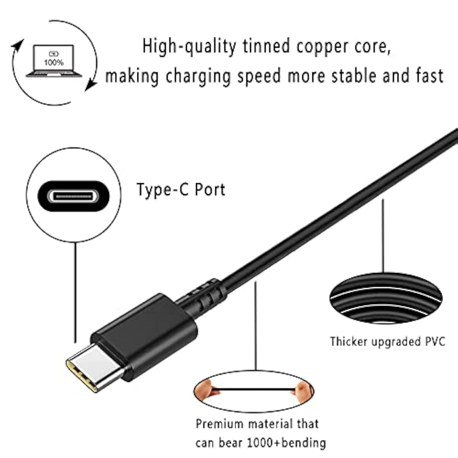 Usb-C 65W 45W Ac Replacement Charger Fit For Lenovo Thinkpad T480 T490 T580 Ad