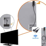 Hdmi Extender Replacement For Roku/Tv Stick 4K Max/Lite, Google Chromecast, Sw