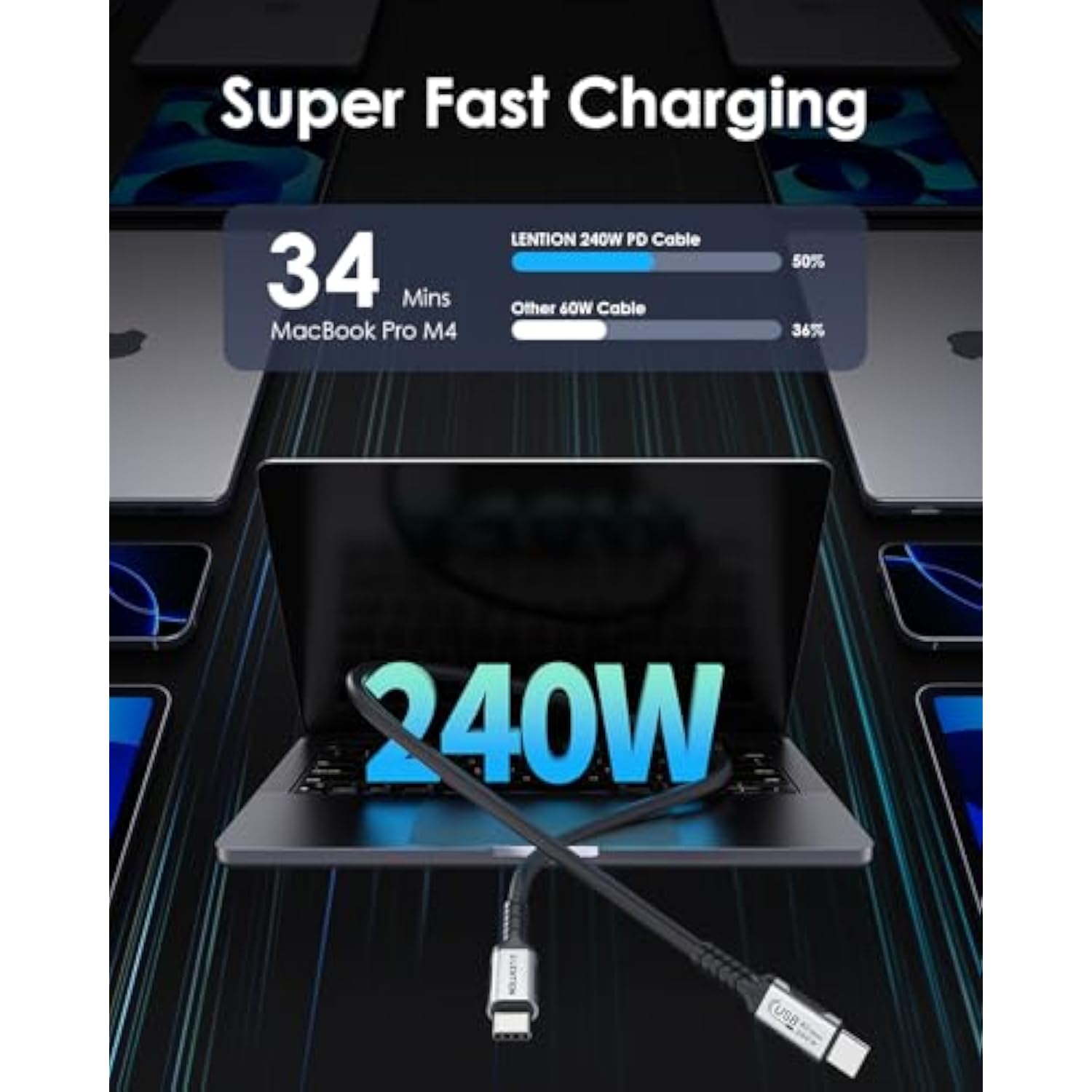 LENTION 4FT Thunderbolt 4 Cable 240W USB C to USB C Cable, 40Gbps High Speed Data Transfer, 8K@60Hz Monitor Display Cord, Dual 4K@120Hz USB4, for iPhone 16, MacBook Air, Docking and More