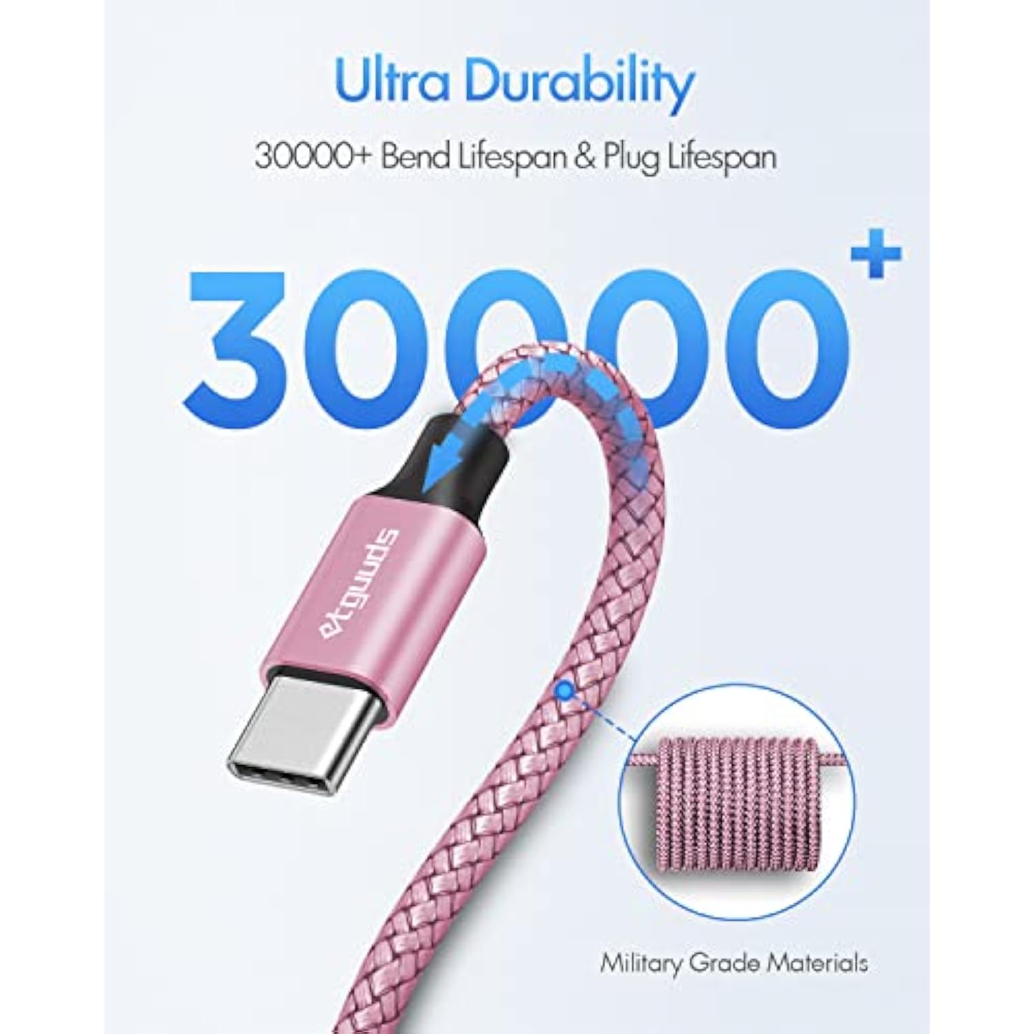 Pink Usb C To Usb C Cable [6Ft, 2-Pack], 60W Fast Charging Type C To Type C Ch