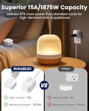 Extension Cord With Switch On/Off Plug, 6Ft Flat Braided Outlet Power Cable, 3 Prong Grounded Plug, Wall Or Table Use, Ideal For Lamps, Christmas Light, Audio, Holiday Lights, White, 2 Pack