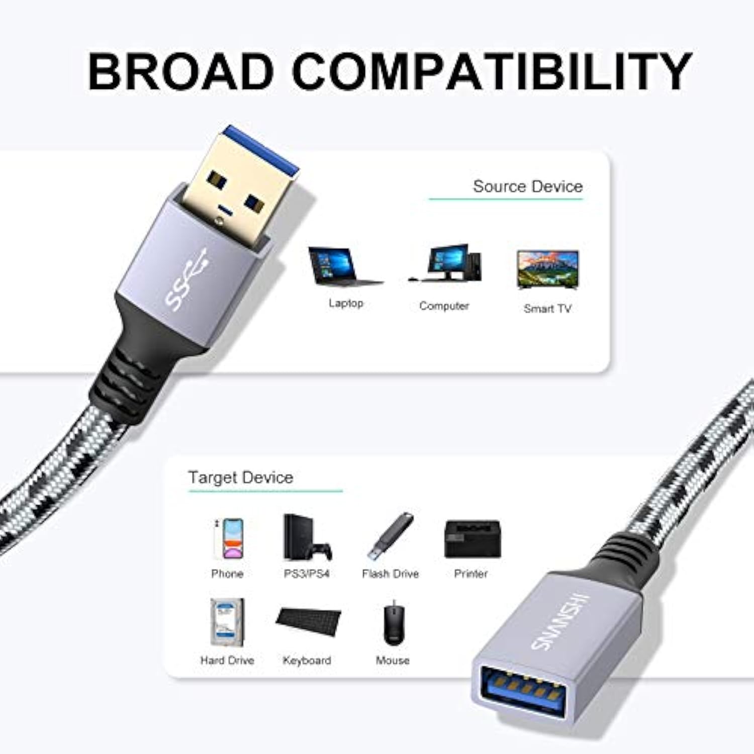 Usb Extension Cable 25 Ft - Usb 3.0 Extension Cable [Aluminum Shell, Nylon Bra