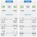 Rj45 Cat5 Cat6 Connectors Ends Pass Through Ethernet 8P8C Utp Network Plug For
