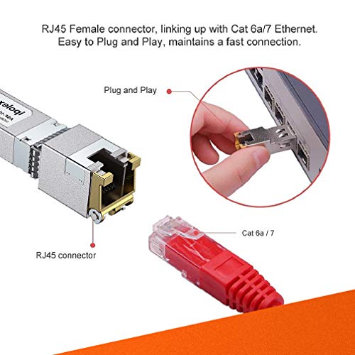 Sfp+ To Rj45 10Gb Module, Support 1G/2.5G/5G/10Gbase-T Rj45 Sfp+ Module, Compatible For Cisco Sfp-10G-T, Ubiquiti Uacc-Cm-Rj45-Mg, Mikrotik, Netgear, Tp-Link, D-Link And More, Up To 30 Meters