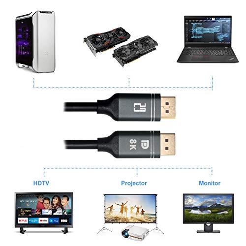 DisplayPort Cable 9.84ft 8K DisplayPort Cable Version 1.4 Support 8K 60 Hz, 4K 120 Hz DP to DP Cable for PC Laptop TV