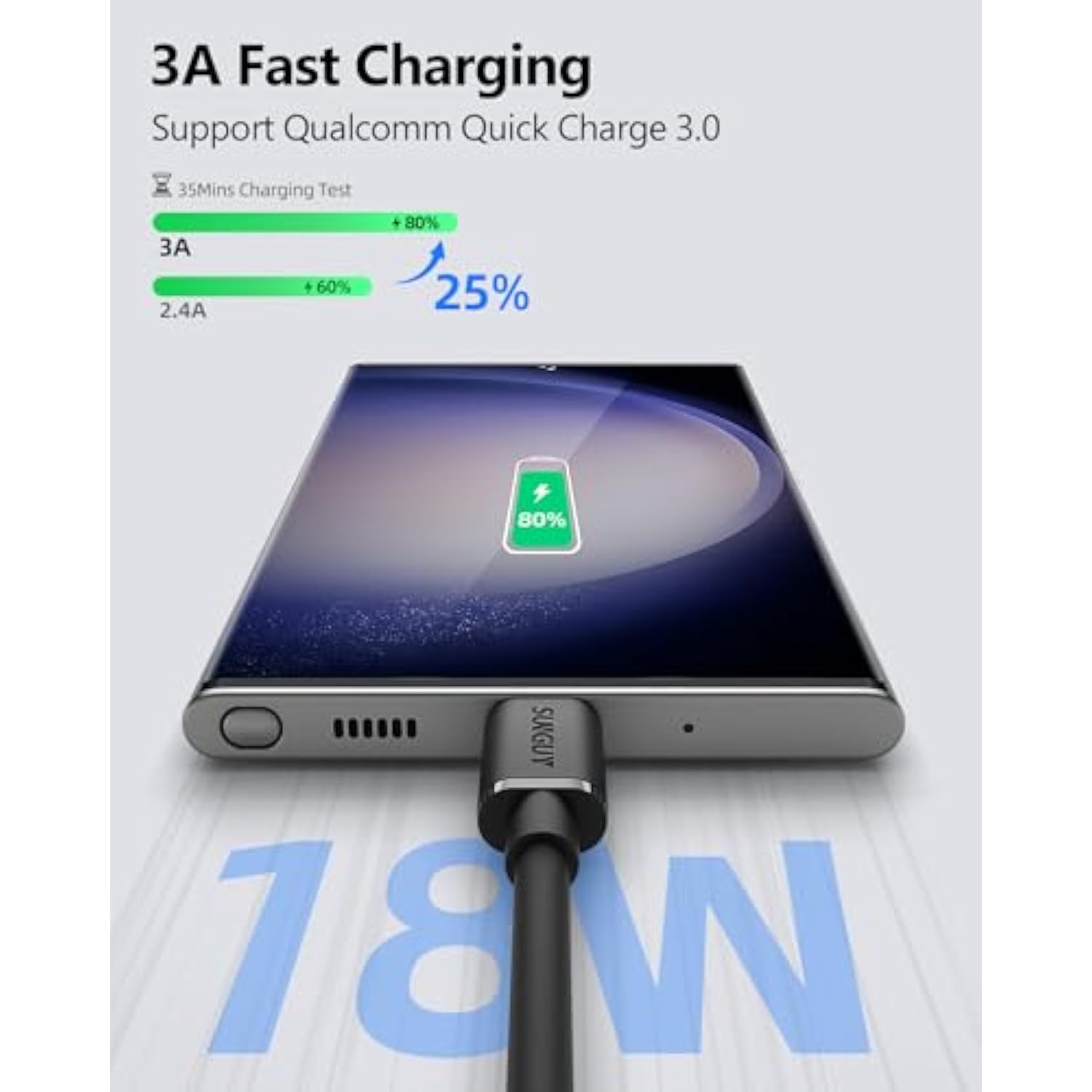 Android Auto Usb C Cable 1Ft[2Pack], 10Gbps Short Usb A To Usb C Data Transfer Cable Fast Charging For Iphone 16 15 Pro/Pro Max/Plus, Samsung Galaxy S23, Ipad Pro, Pixel, External Ssd