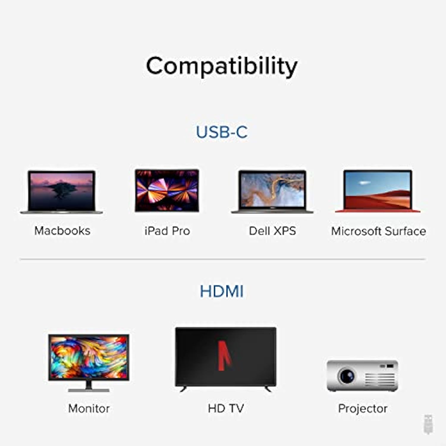 Usb C To Hdmi Adapter, Hdmi 2.0, Usb4 / Thunderbolt Adapter For 4K Monitor Up To 4K 60Hz (Usbc-Hdmi) Iphone 15+, Ipad Pro, Macbook Pro, Dell Xps, Surface Laptop, Lenovo, Hp - Driverless