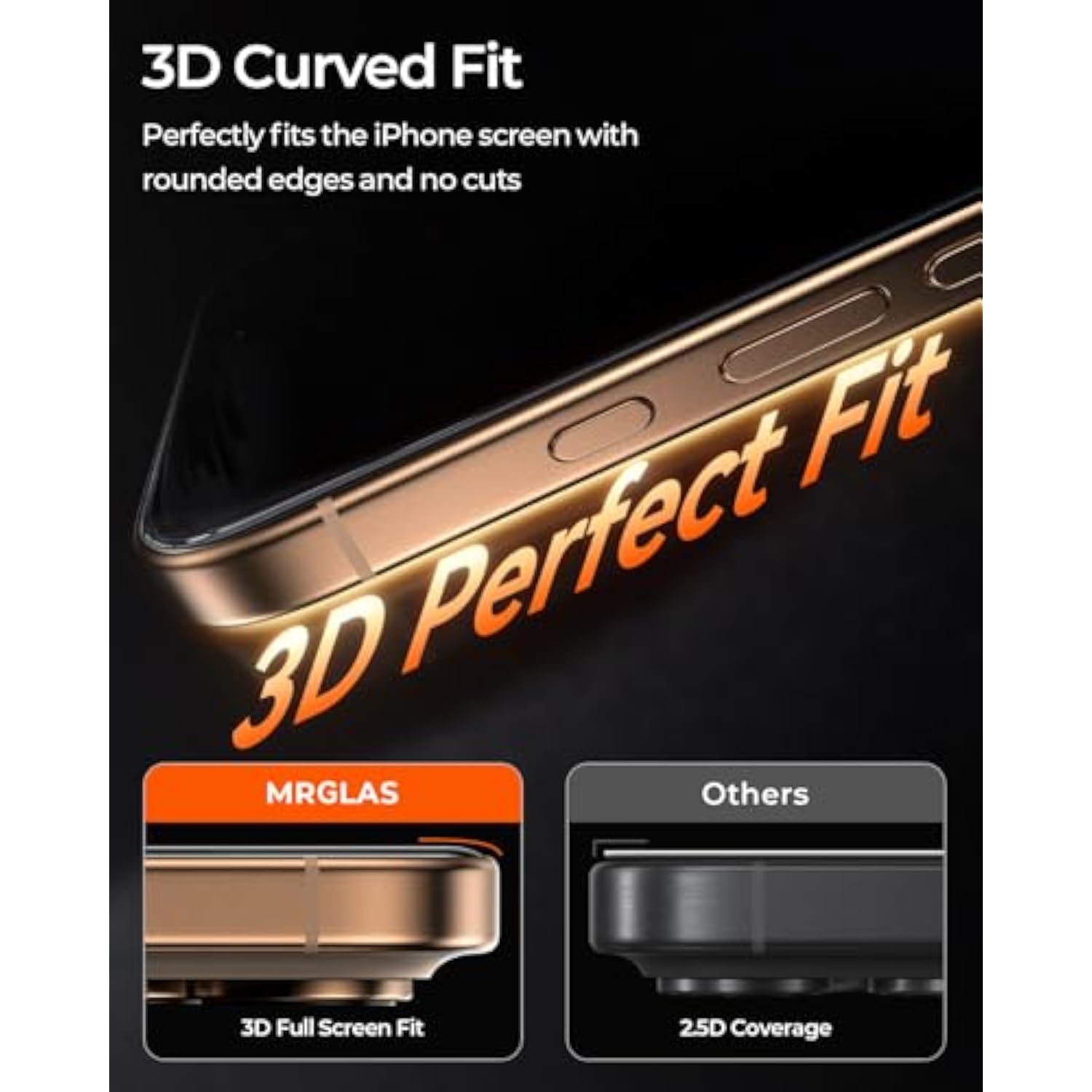 4-Pack Privacy Screen Protector For Iphone 16 Pro Max [100% Anti-Spy][9H+ Military-Grade Aerospace Glass][Auto-Alignment Kits] Shatterproof Tempered Glass Film For 16 Pro Max 6.9" Zero-Bubble