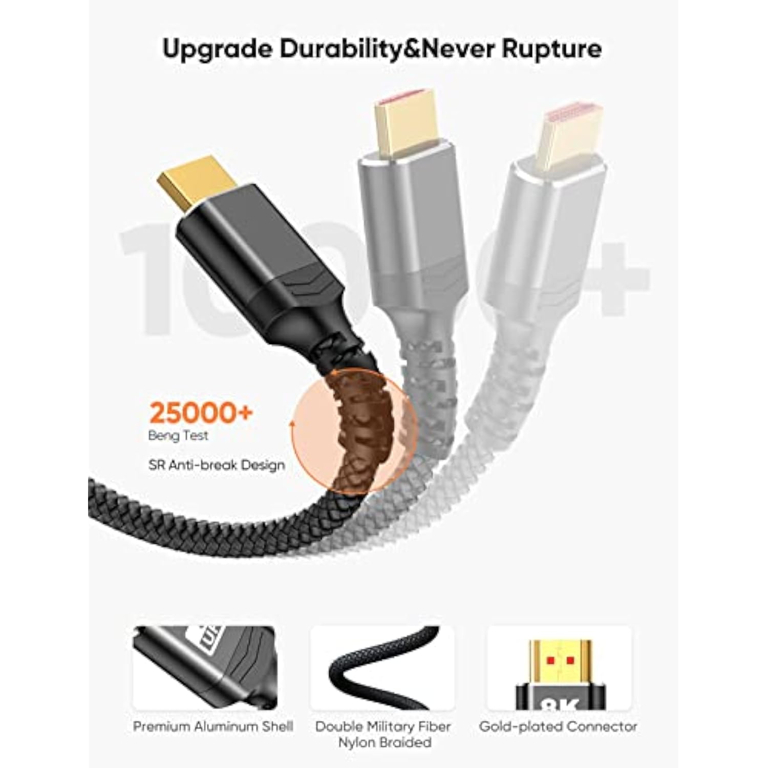 8K Hdmi Cable 2.1 2-Pack 6.6Ft, Slim 48Gbps High Speed Hdmi Braided Cord-4K@12