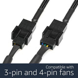 12V USB to Dual PC Fan Power Adapter 24 Inch Black Sleeved