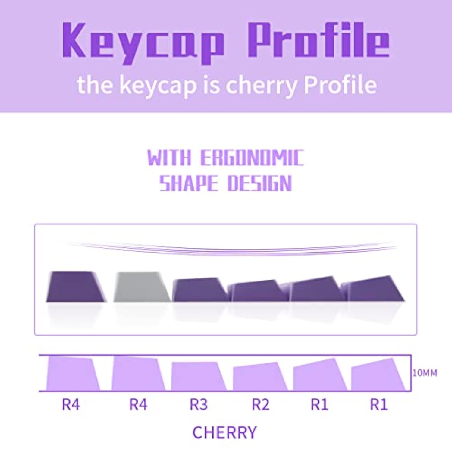 Keycaps,Pbt Keycap Cherry Profile, 104 Key Set For Mechanical Keyboards, Engli