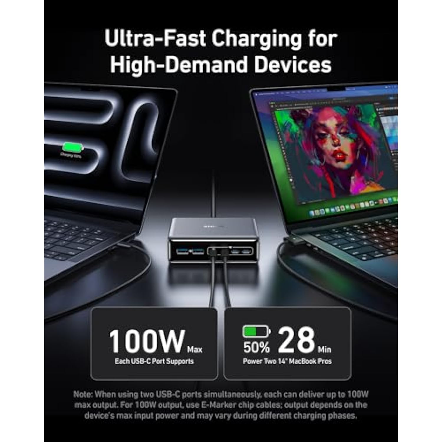 Anker Prime Charger, 200W 6-Port GaN Charging Station, USB-C PD Fast Charging Desktop Charger, Compatible with iPhone, Samsung, MacBook, Dell and More