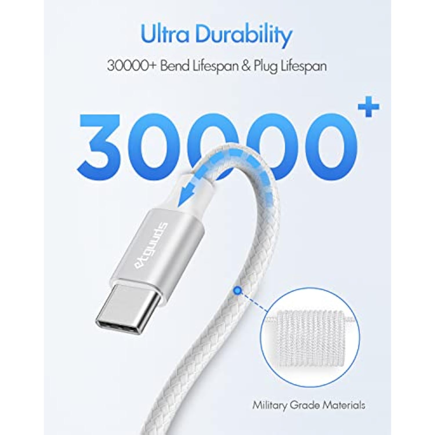 White Usb C To Usb C Cable [3Ft, 2-Pack], 60W Fast Charging Type C To Type C C