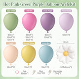 136Pcs Flower Balloon Arch Kit With Sage Green Hot Pink Dusty Pastel Purple Flower Balloons For Wildflower Baby In Bloom Baby Shower Birthday Party Decorations