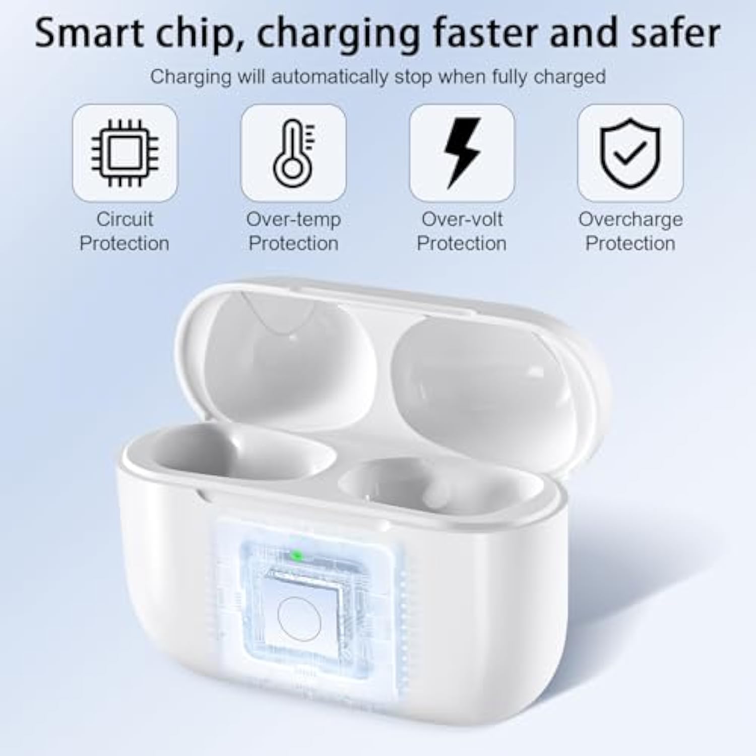 Compatible With Airpod Pro 1St & 2Nd Generation Charging Case Replacement With Usb-C Charging, Wireless Air Pod Pro 1 2 Charger Case With Bluetooth Pairing Sync Button, With Type-C