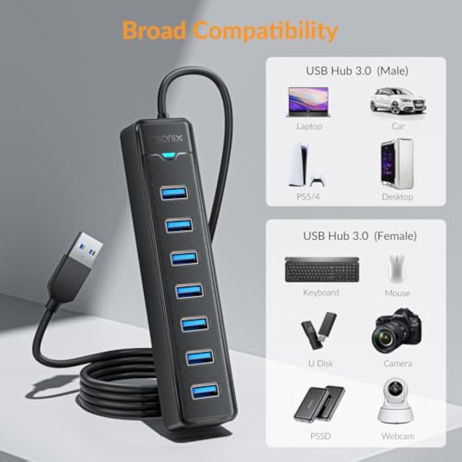 7 Prots Usb Hub 3.0 - Idsonix Usb 3.0 Hub 5Gbps Splitter Multiport Adapter, Us