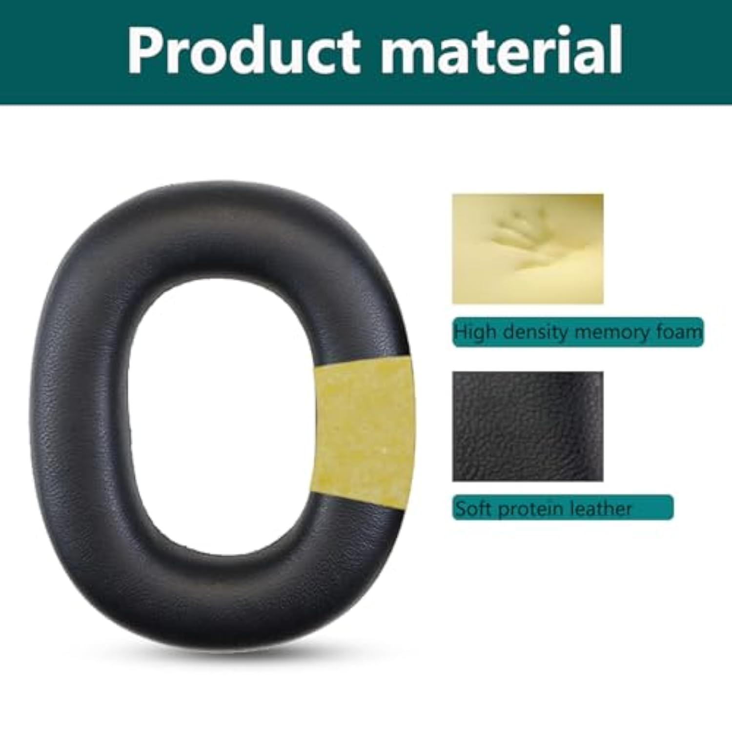 Replacement Ear Pads, Compatible With Bowers & Wilkins Px8/Px7 S Headphones, New Soft Protein Leather Combined With High-Density Memory Foam Foam, 'S Replacement Ear Pads 1 Pair (Black)