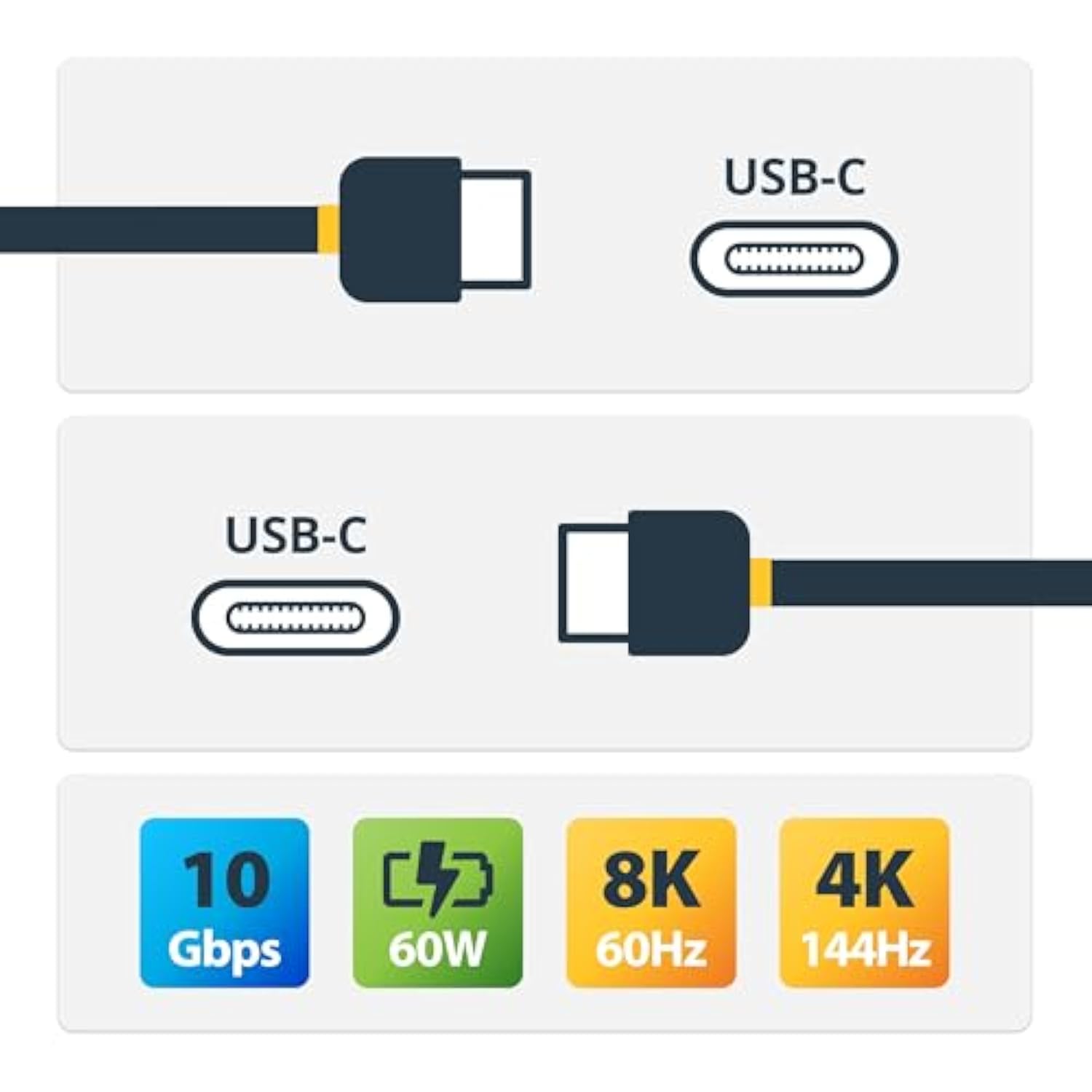 StarTech.com USB31CC1M USB C Cable - 3 ft / 1m - 10 Gbps - 4K - USB-IF - Charge and Sync - USB Type C to Type C Cable - USB Type C Cable