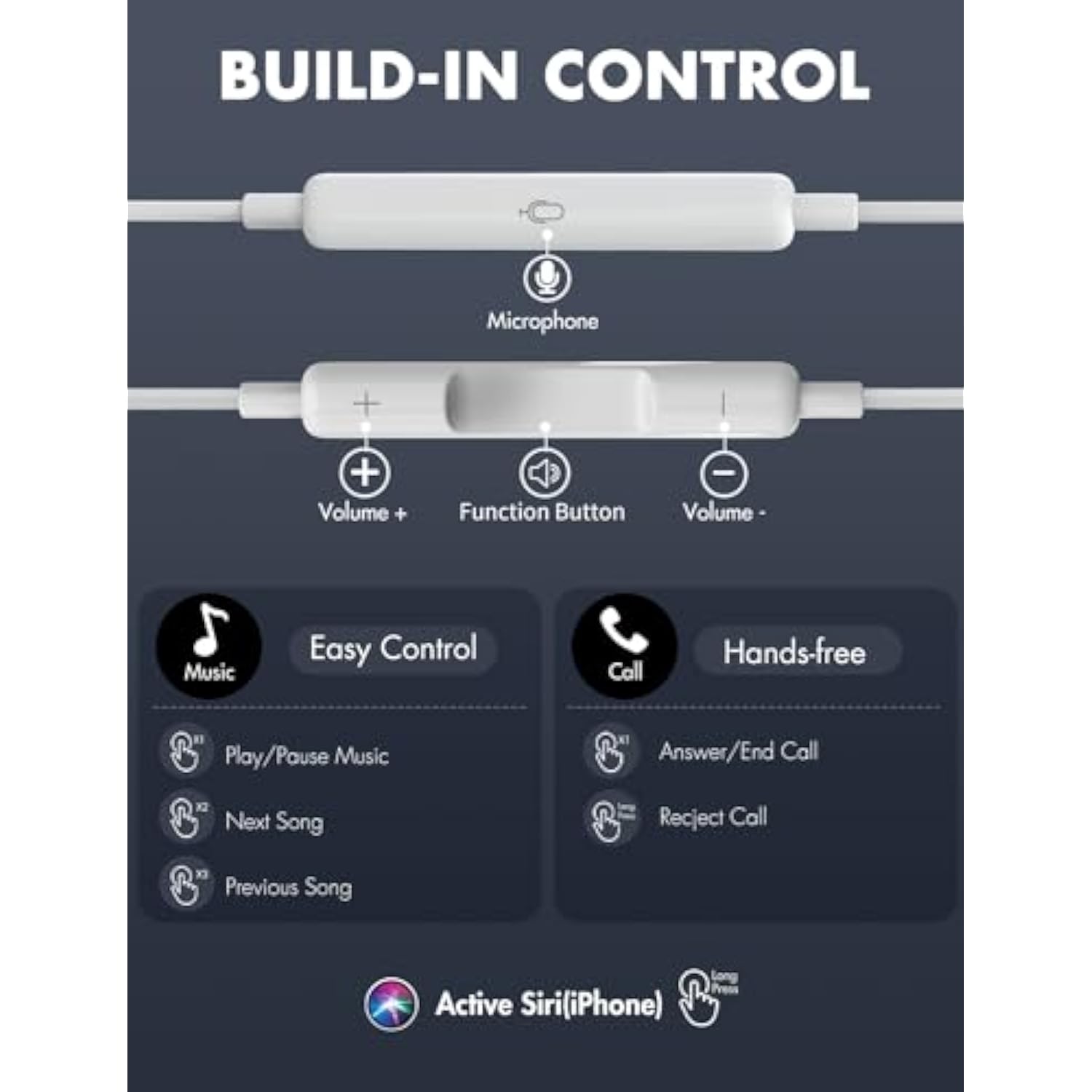 Wired Earbuds,?Ultra Clear Calls & No Noise? Headphones Earbuds Wired 3.5Mm, In-Ear Earphones With Mic, Compatible With Iphone/Ipad/Android/Laptop/Pc ?2 Pack?