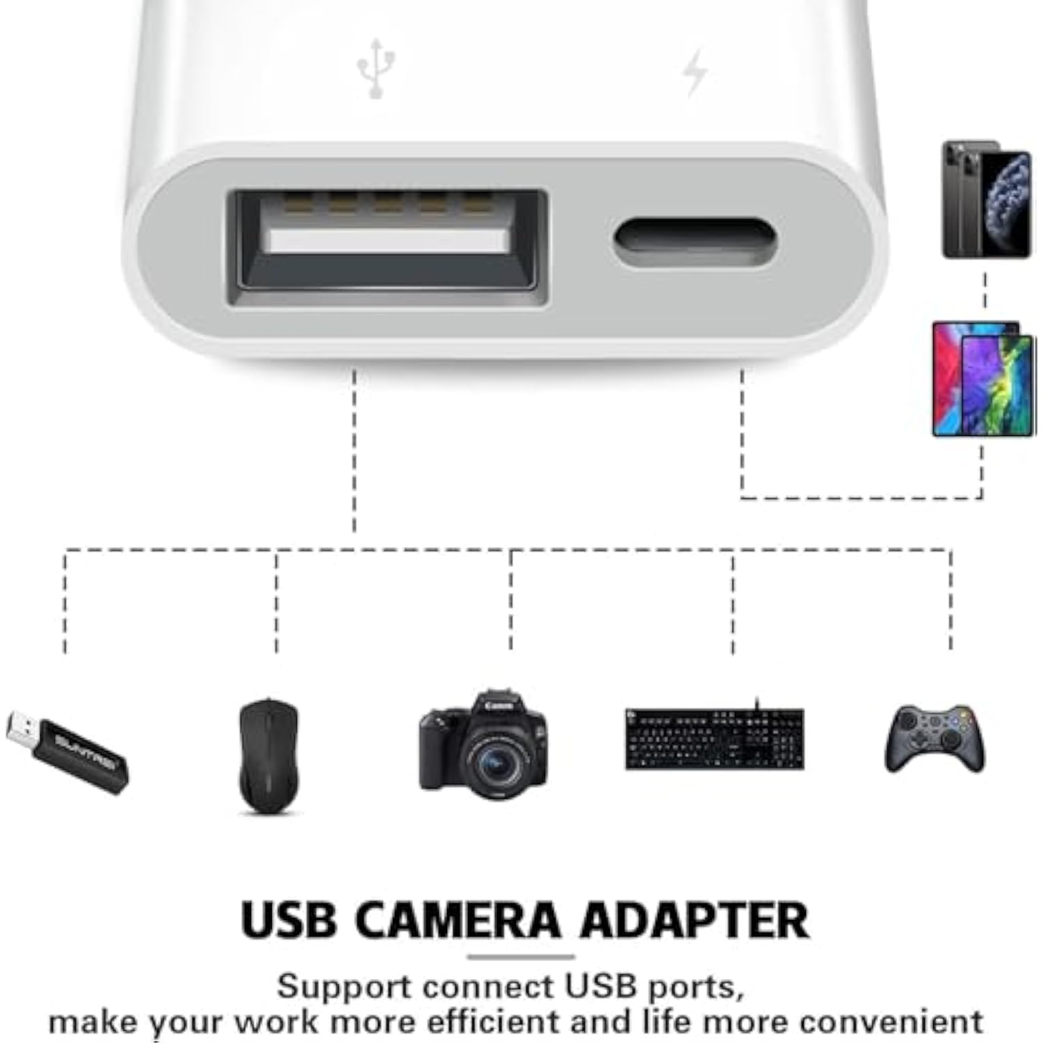 [Apple Mfi Certified] Lightning To Usb Camera Adapter With Charging Port For Iphone, Usb3 Female Otg Adapter Compatible With Iphone/Ipad Card, Readers, Usb Flash Drives, Keyboards, Mice