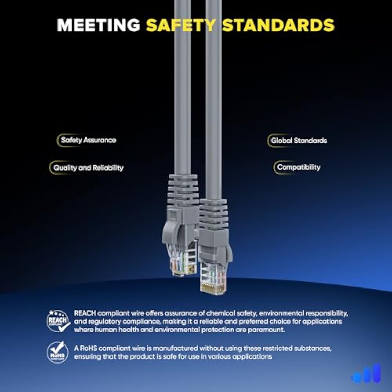 Maximm Cat 6 Ethernet Cable 7 Ft, (12-Pack) Cat6 Cable, LAN Cable, Internet Ca