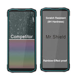 Screen Protector Compatible With Doogee Fire 6 / Fire 6 Power [Tempered Glass] [3-Pack] [Japan Glass With 9H Hardness]