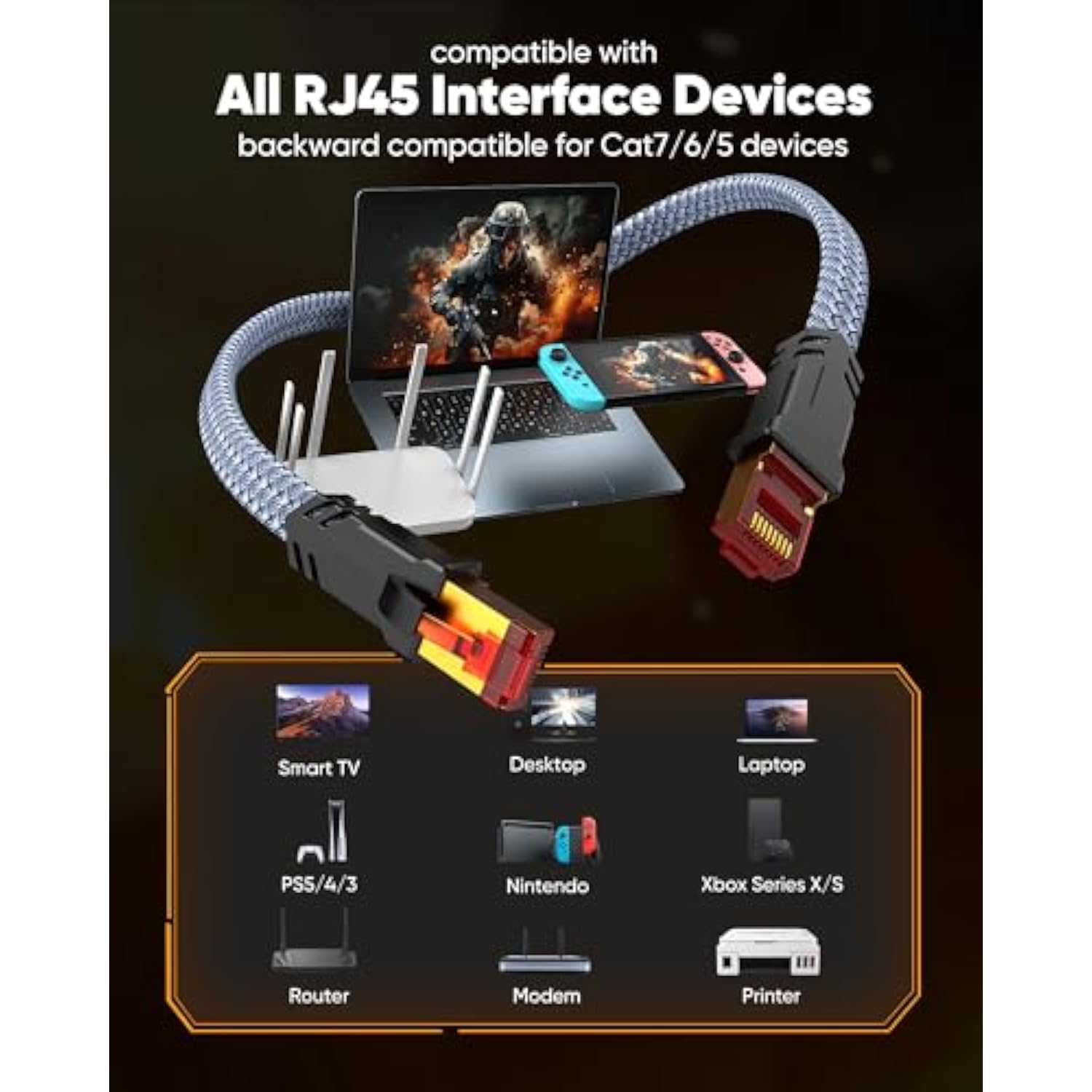 Cat 8 Ethernet Cable 50 Ft, Flat High Speed 50 Ft Ethernet Cable, 40Gbps, 2000